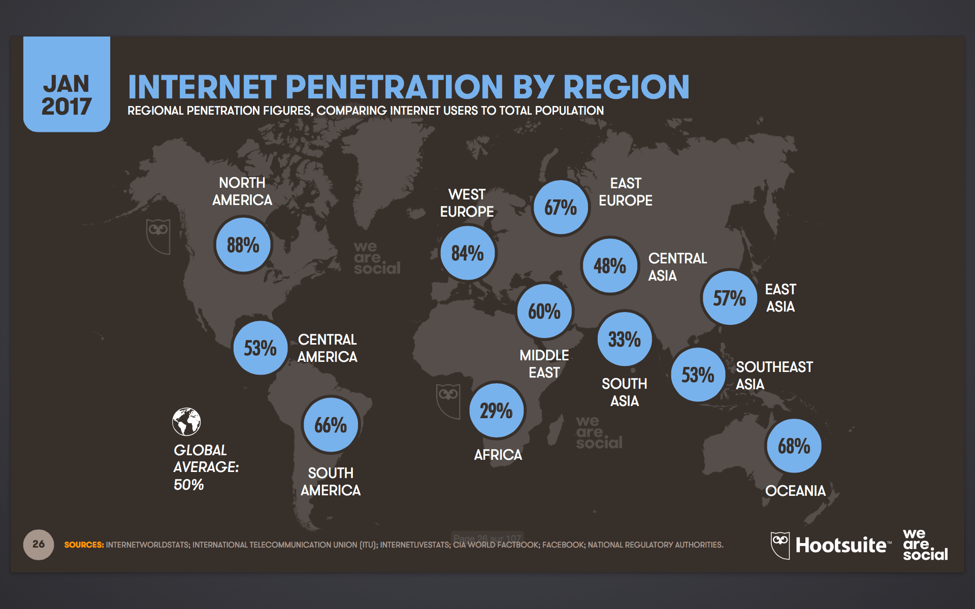Internet users. Internet пользователи. Глобальный регион. Internet users in the World. Проникновение интернета в ЕС.